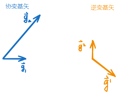 Pasted image 20250614214806.png