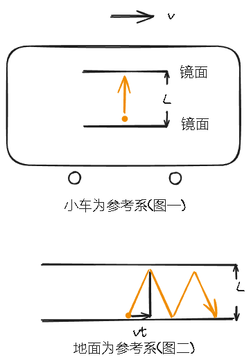 Drawing 2024-01-10 08.10.39.excalidraw.png